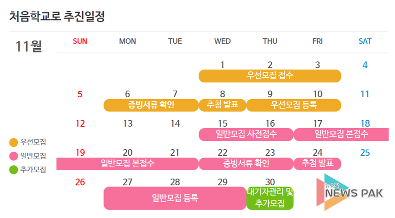 경기도교육청, 2024학년도 유치원 유아 모집 ‘처음학교로’ 온라인 원서접수