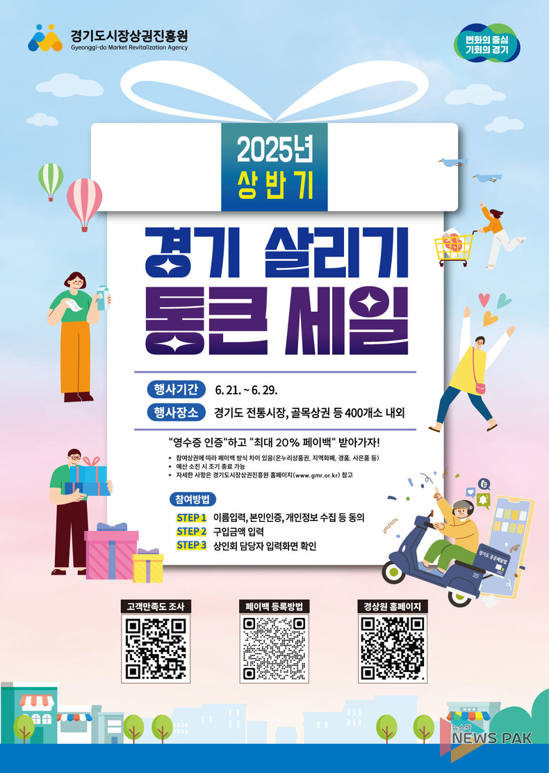 "지역 경제 활력 되찾길"… 경기도시장상권진흥원, '경기 살리기 통큰 세일' 개최