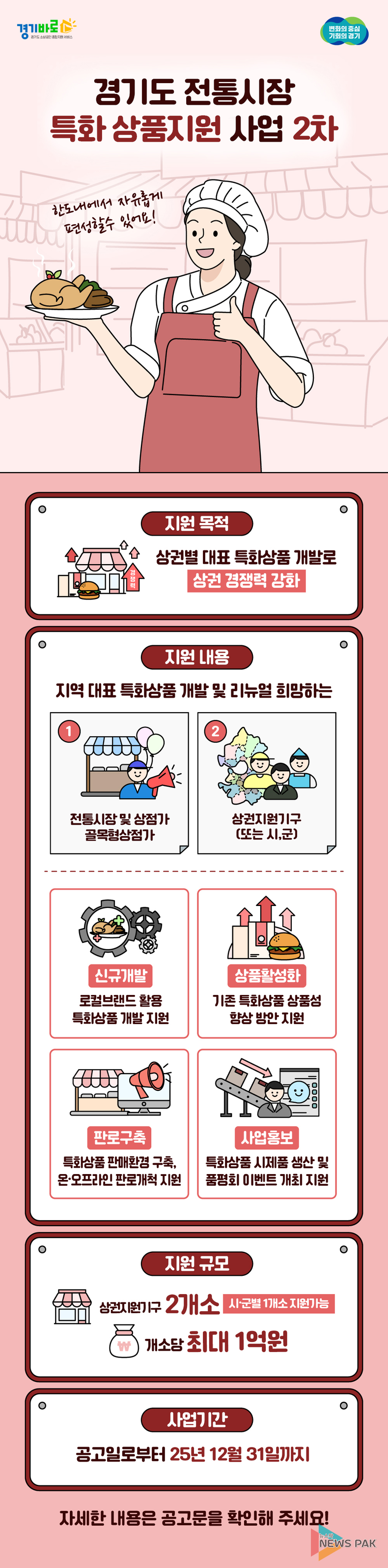 이미지 = 경기도시장상권진흥원 제공
