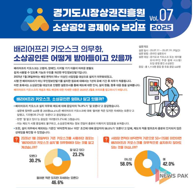 이미지 = 경기도시장상권진흥원