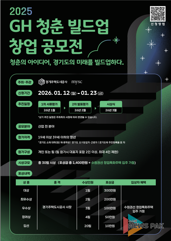 이미지 = 경기주택도시공사(GH) 제공
