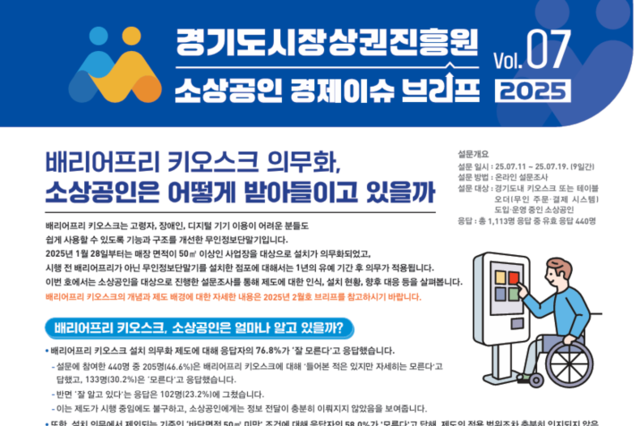 경상원, 소상공인 10명 중 7명 “배리어프리 키오스크 의무화 모른다”