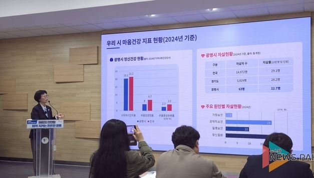 광명시, 시민 마음 건강 '3대 안전망'으로 지킨다… 스트레스·자살률 전국 최저 수준 성과