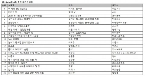 예스24 4월 4주 종합 베스트셀러