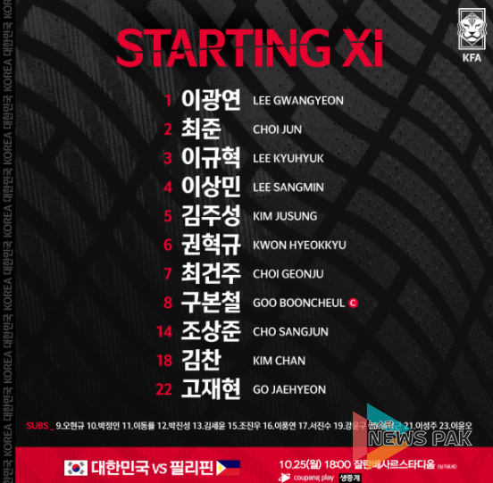 황선홍호, 필리핀전 선발 명단