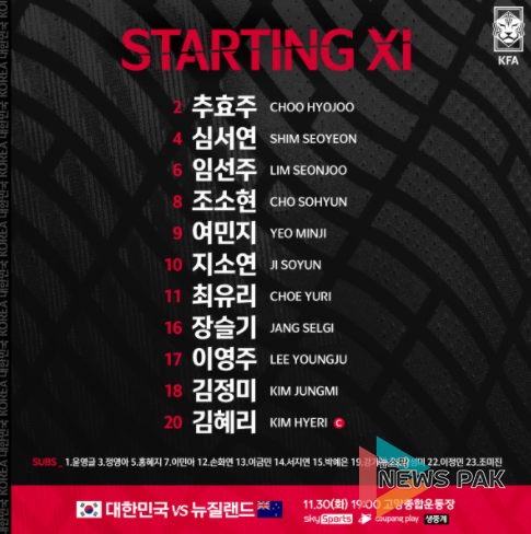 벨호, 뉴질랜드와의 친선 2차전 선발 명단 발표