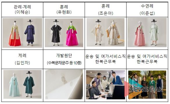 전통한복 및 한복근무복 전시