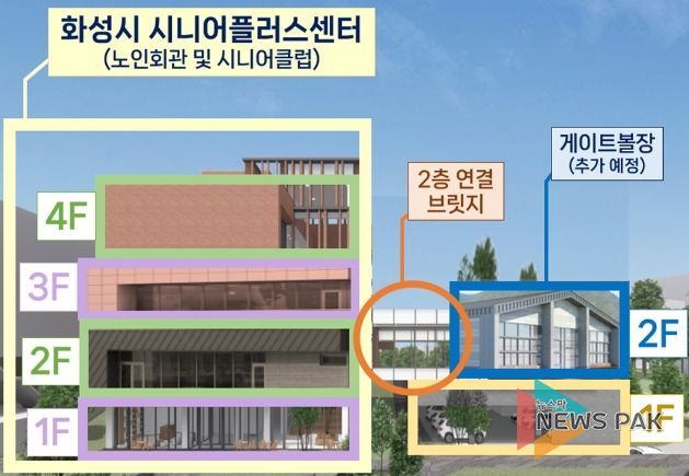 시니어플러스센터 조감도