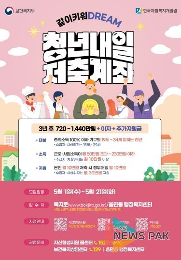 오산시, 청년 자립 지원을 위한 ‘청년내일저축계좌’신규 가입자 모집