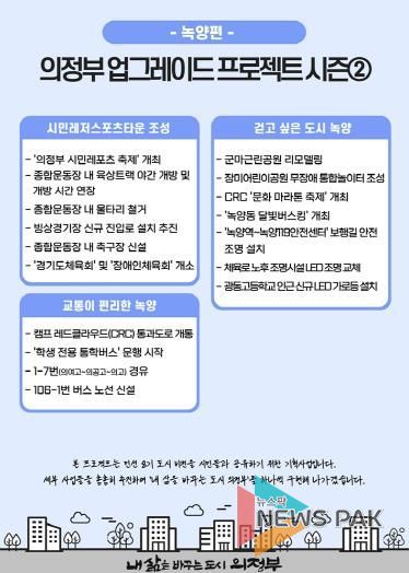 의정부 업그레이드 프로젝트 시즌2 ⑥녹양편