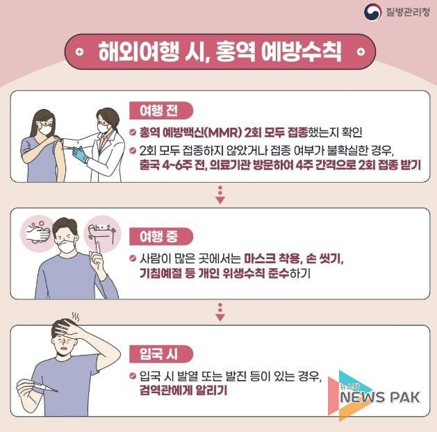 해외여행 시, 홍역 예방수칙