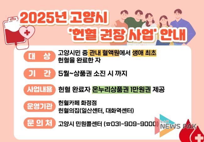 2025년 고양시 ‘헌혈 권장 사업’안내문