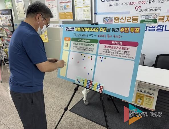 고양시 중산2동, 2025년 마을건강복지계획 신규사업 선정 주민투표 실시