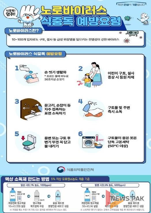 식중독 예방 안내문