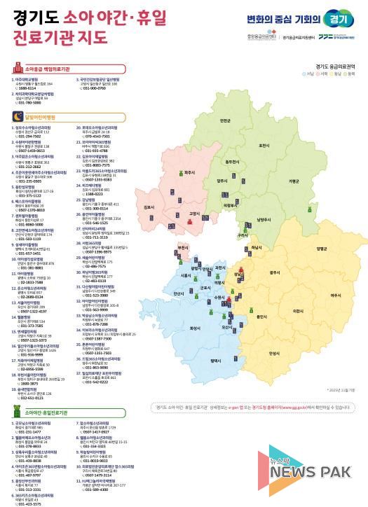 경기도 소아 야간휴일 진료기관 지도(25.11월)