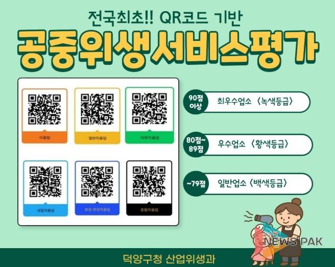 고양시 덕양구, 전국 최초 ‘공중위생서비스 모바일 평가’ 실시