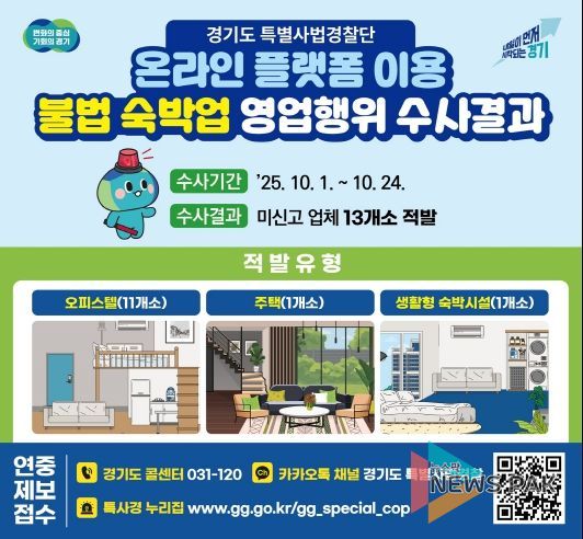 경기도 특별사법경찰단, 미신고 숙박업소 13개소 25객실 적발