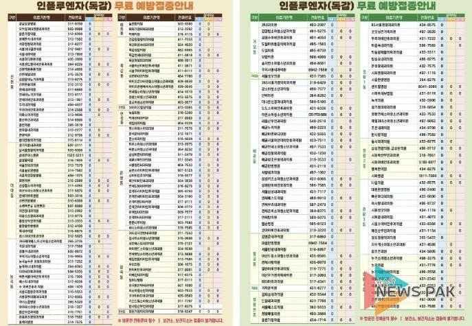 독감 무료 예방접종 안내