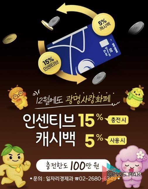12월 광명사랑화폐 인센티브와 캐시백 홍보 안내문.
