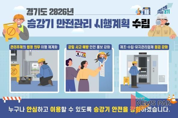 승강기 안전관리 시행계획 수립