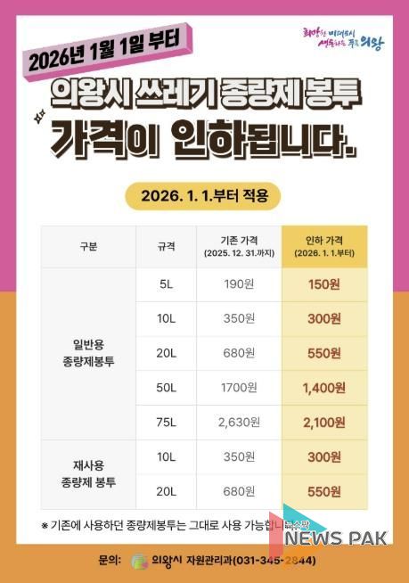 의왕시, 종량제봉투 가격 인하… 2026년 1월 1일부터 적용