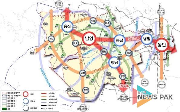 2040년 도시공간구조 구상도
