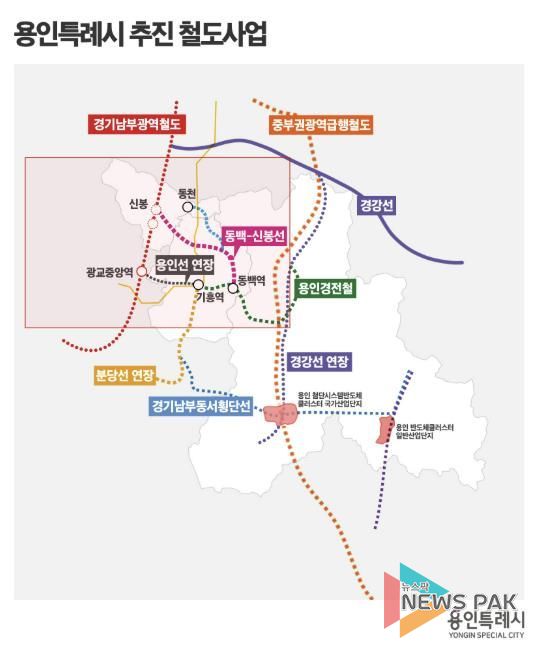 용인특례시 추진 철도사업