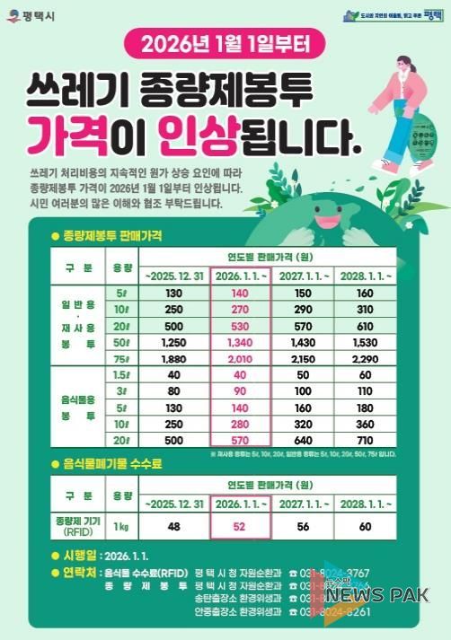 평택시 쓰레기 종량제 봉투 가격 인상