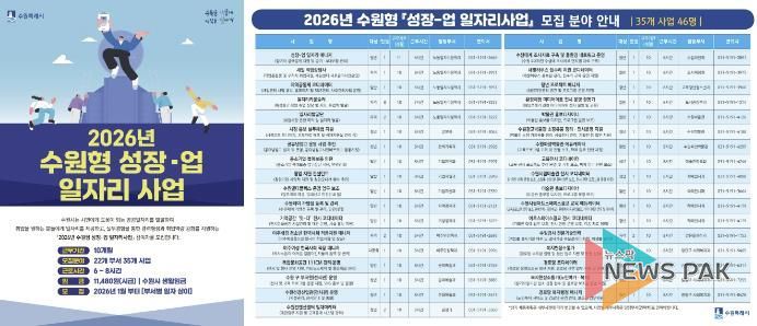 2026년 수원형 성장-업 일자리사업 홍보물