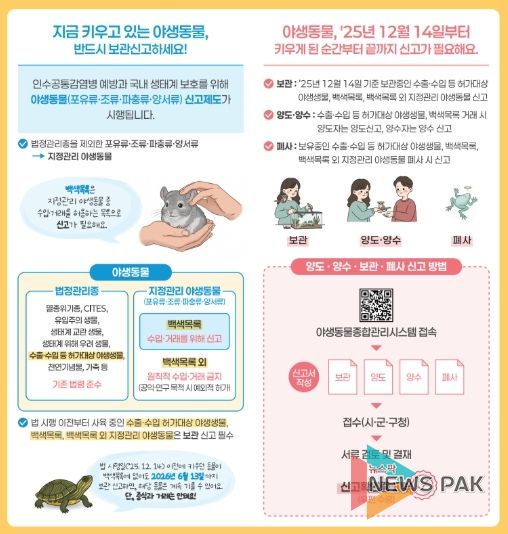 야생동물 거래신고제 안내문