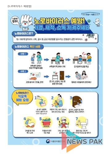 고양시 일산서구, 신학기 맞이 학교·유치원 집단급식소 위생점검 실시