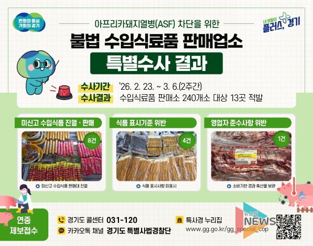 아프리카돼지열병 차단을 위한 특별수사 결과(1).jpg 바로보기그래픽보도자료_아프리카돼지열병 차단을 위한 특별수사 결과