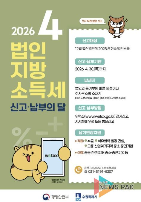 수원시 권선구, 4월은 법인지방소득세 신고·납부의 달