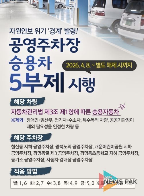 광명시 공영주차장 7곳‘승용차 5부제’ 시행 안내문