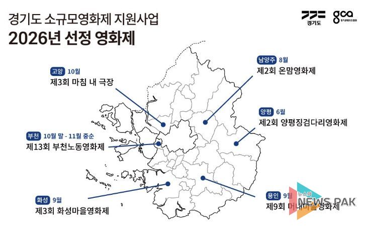 소규모영화제