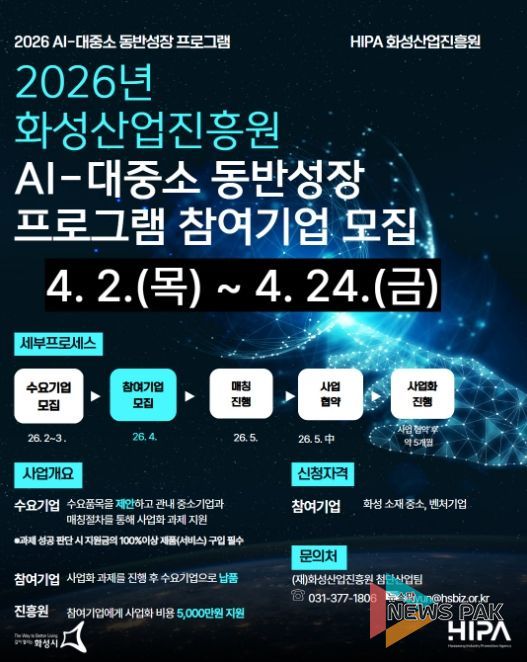 화성산업진흥원